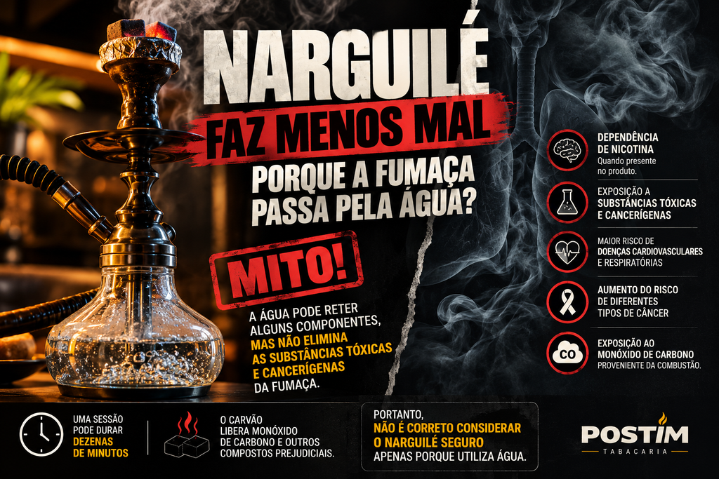 Narguilé, fumaça passiva e mitos sobre o tabaco: o que você precisa saber sobre os riscos à saúde